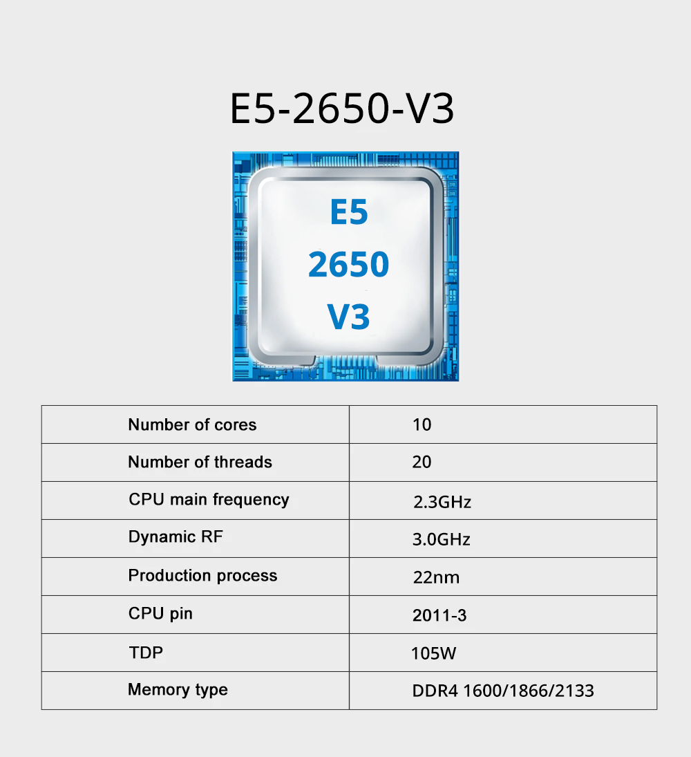 QIYIDA X99 Dual Motherboard X9 - огляд і ціна X99 Dual Cpu Motherboard Combo